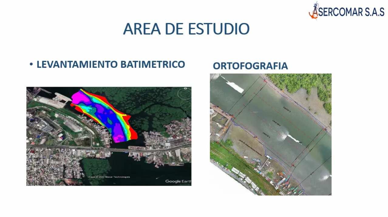 Batimetria y ortofotogrametria
